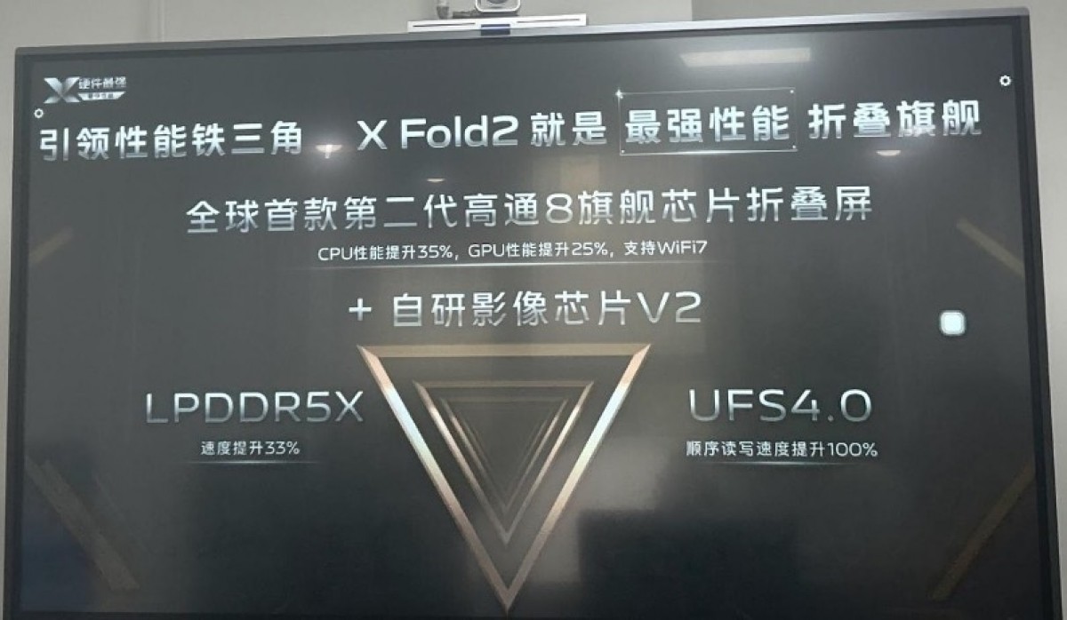 مشخصات فاش شده vivo X Fold2 شایعات را تأیید می کند - اسنپدراگون 8 نسل 2، شارژ 120 واتی