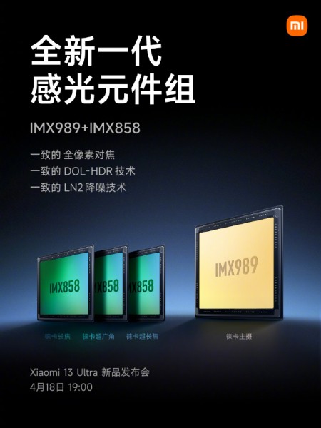 Official Xiaomi 13 Ultra teaser poster