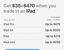 iPad, Mac and Apple Watch trade-in values