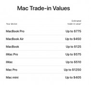 iPad, Mac and Apple Watch trade-in values