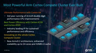 With the DSU-120, chipset makers can build designs with up to 14 CPU cores