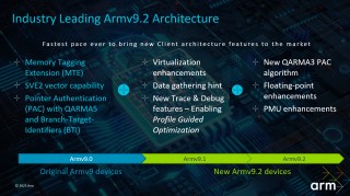 The Cortex-A720 is optimized for efficiency