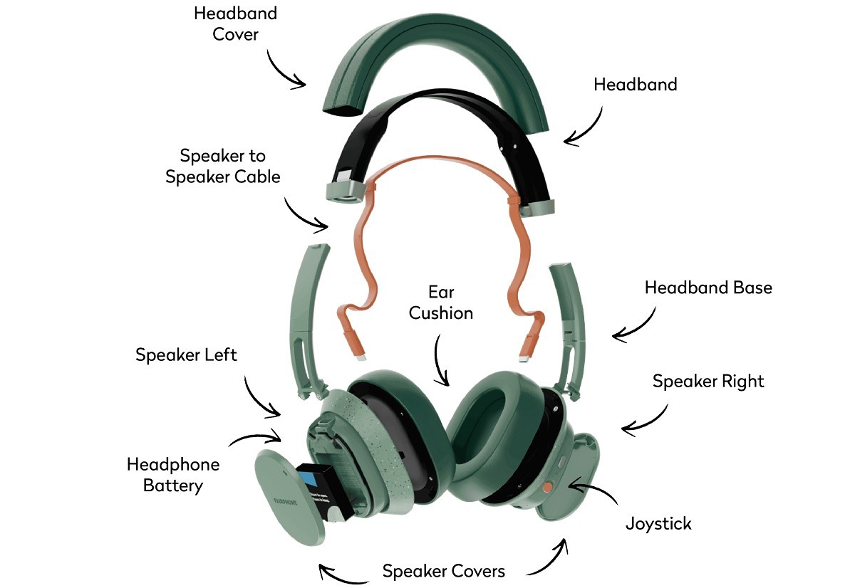  modular, repairable over-ear headphones