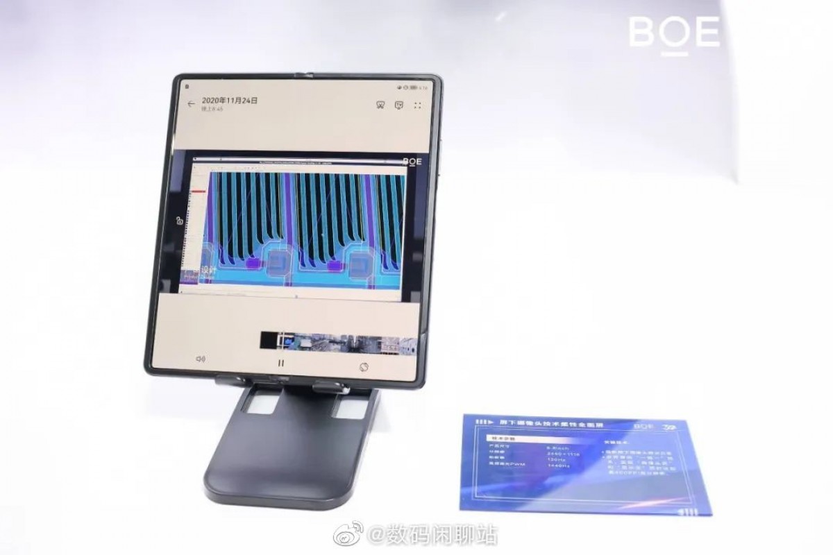 Huawei، ZTE و BOE روی یک OLED انعطاف پذیر با دوربین سلفی زیر نمایشگر کار می کنند