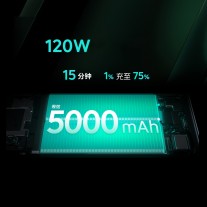iQOO Neo8 and Neo8 Pro feature 120W fast wired charging