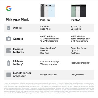 Google Pixel 7a leaked marketing material