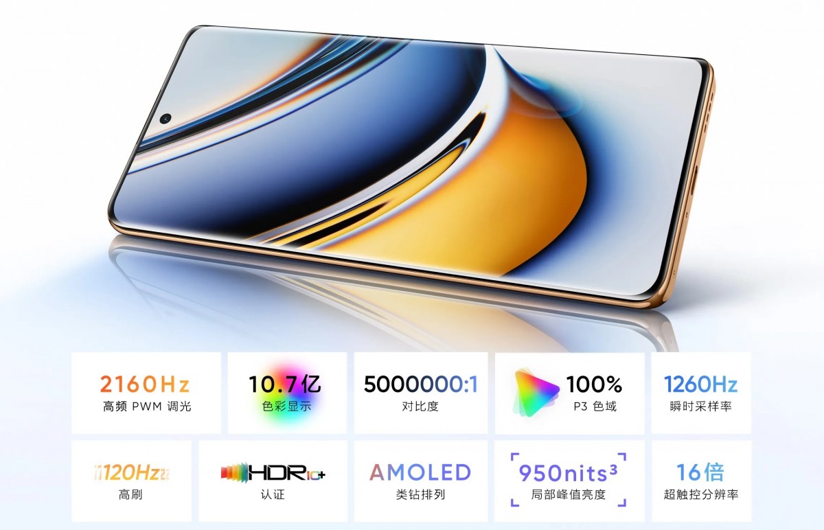 realme 11 with 6.43″ FHD+ 90Hz AMOLED display, Dimensity 6020, up to 12GB  RAM, 5000mAh battery announced