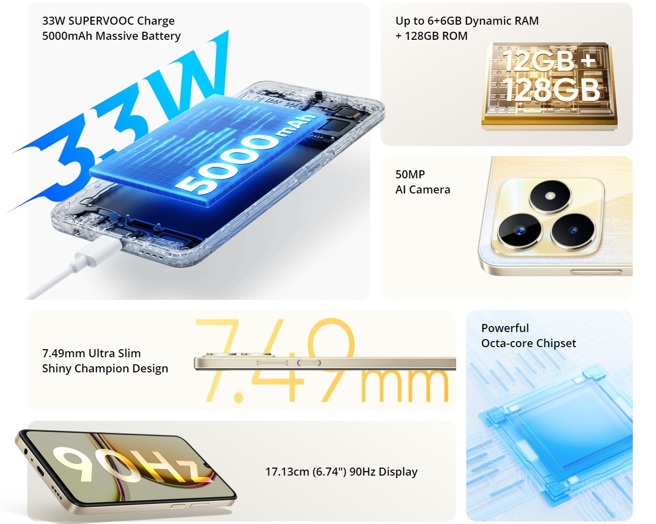 Realme C53 ra mắt tại Malaysia với màn hình 6,74 inch và pin 5.000mAh