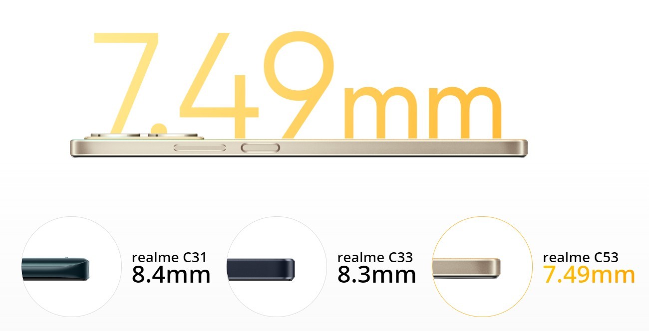 Realme C53 ra mắt tại Malaysia với màn hình 6,74 inch và pin 5.000mAh