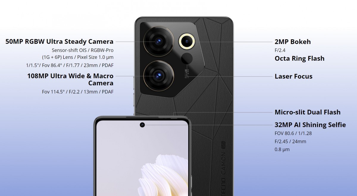 Tecno details the Ultimage tech that powers Camon 20 Premiere's 50MP RBGW camera