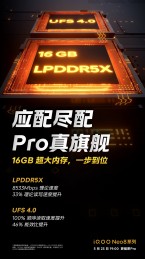 vivo iQOO 8 Pro details