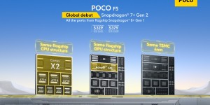 Poco F5'in öne çıkan özellikleri