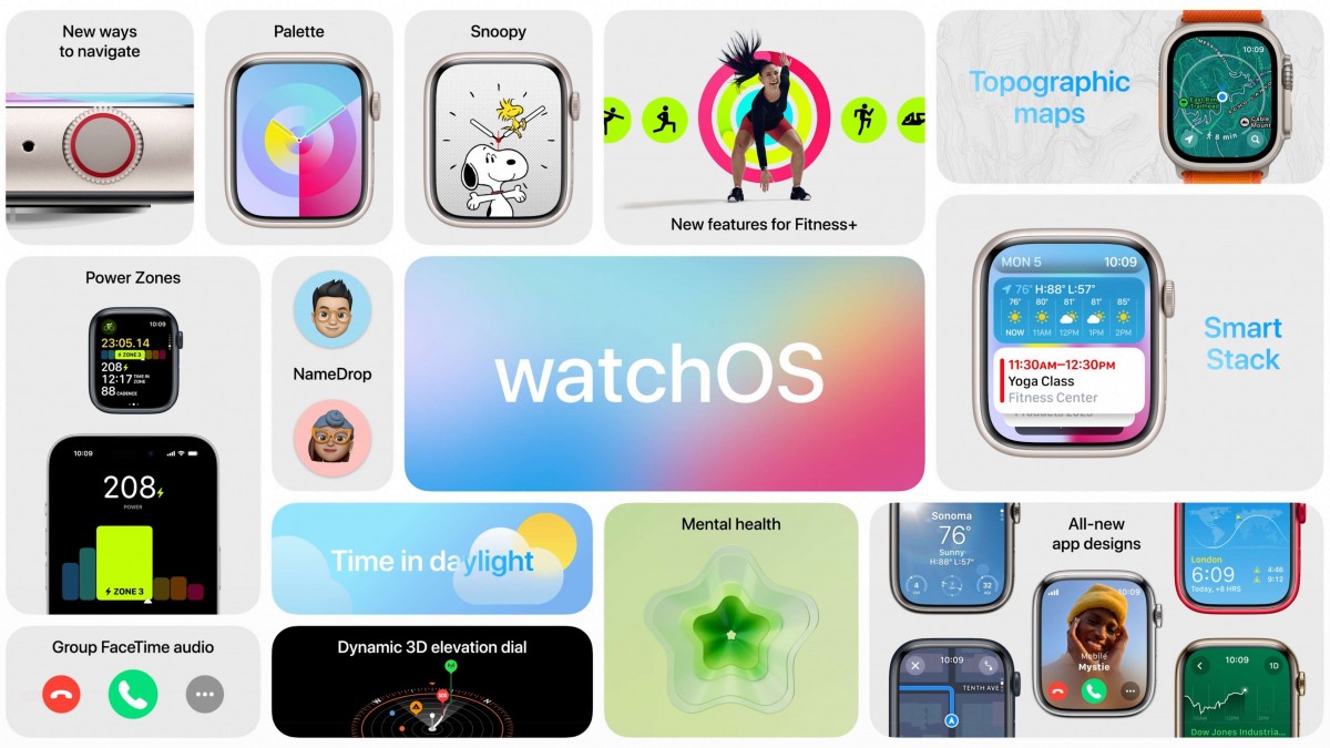 Apple rethinks watchOS 10 through Smart Stack