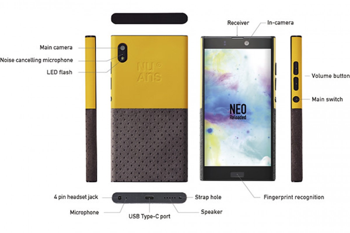 NuAns NEO　WindowsPhon