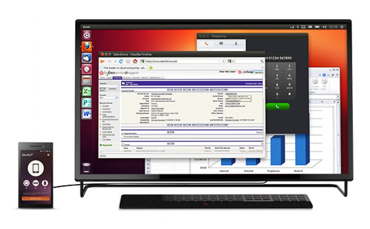 Ubuntu was both a mobile and a desktop OS