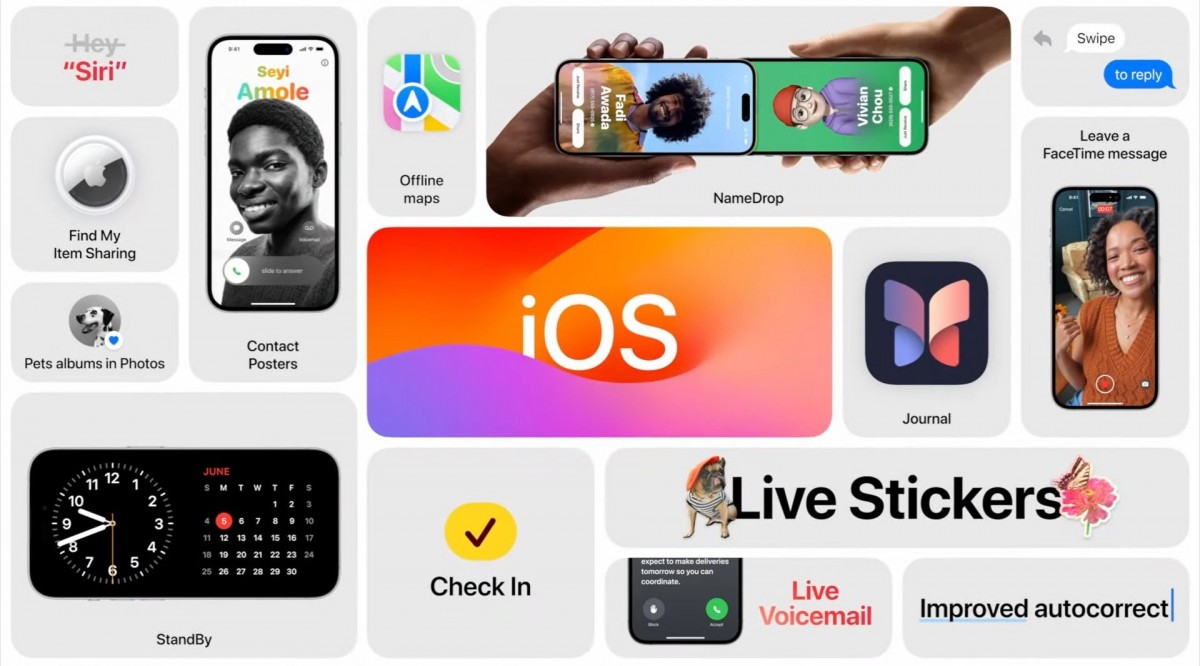 iOS 17 от Apple является официальной с Live Voicemail, NameDrop, режимом ожидания