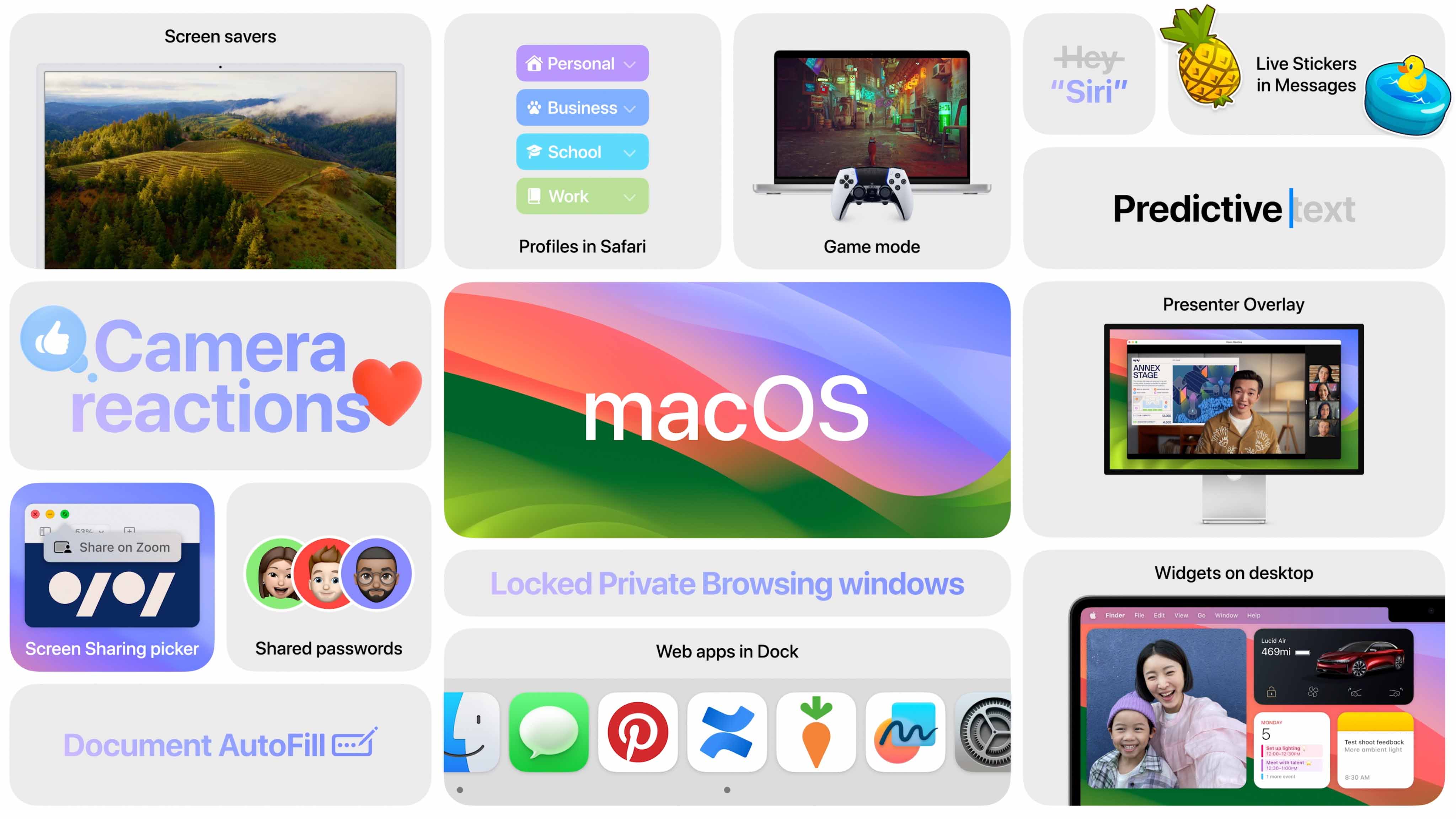Mac os sonoma отзывы