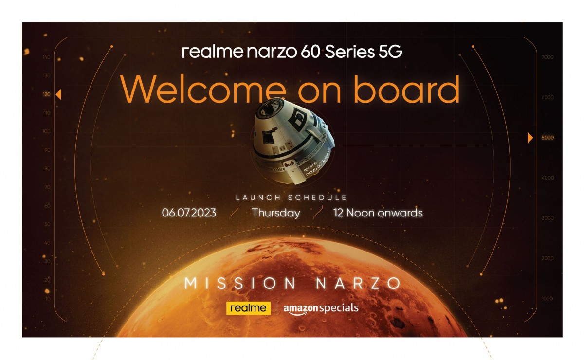 Realme will unveil the Narzo 60 series on July 6