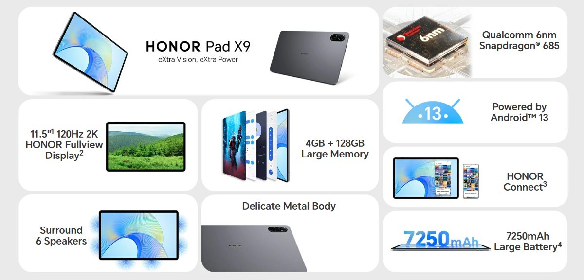 Honor Pad X9 arrives with an 11.5'' 120Hz display, six speakers and a £180 price tag