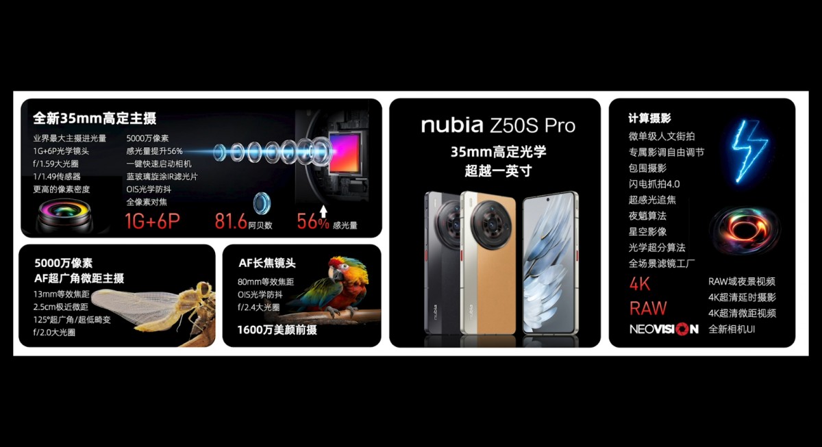 Nubia Z50S Pro 16GB+1TB Black