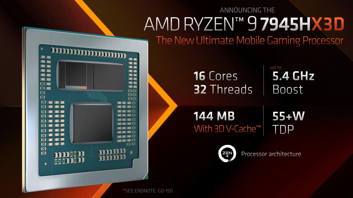 AMD announces Ryzen 9 7945HX3D, first notebook chip with 3D V-Cache technology