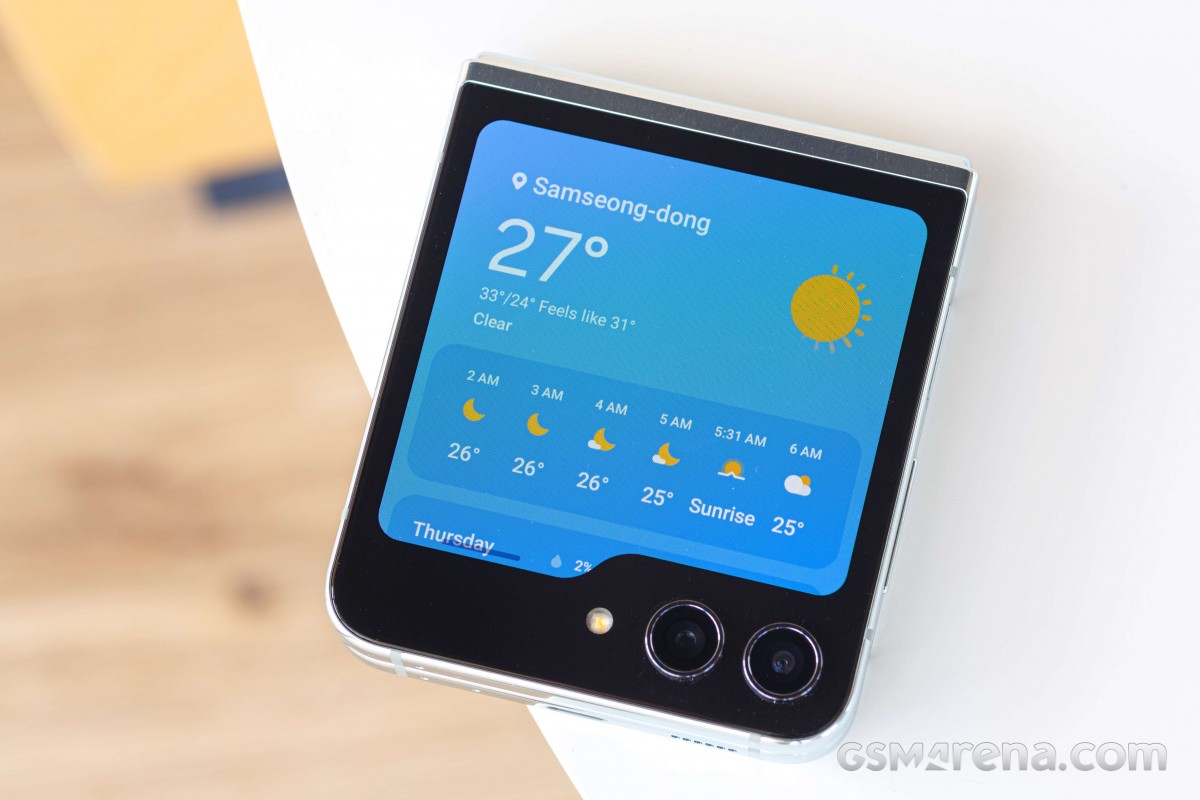 Samsung Galaxy Z Flip5 in for review