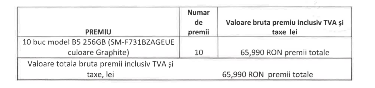 The price of 10 Samsung Galaxy Z Flip5 phones in Romania