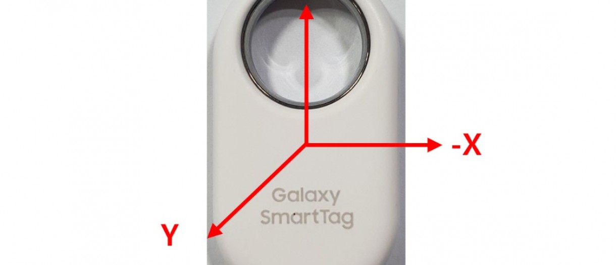 Samsung Galaxy SmartTag 2 possible launch date, pricing and color options  presented in new leak -  News