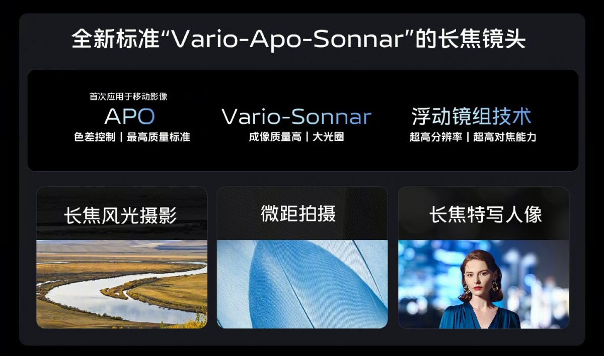 vivo has co-developed a custom image sensor with Sony for the vivo X100 series