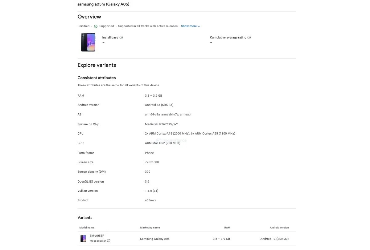 Samsung Galaxy A05 Google Play Console listing confirms the design and some specs