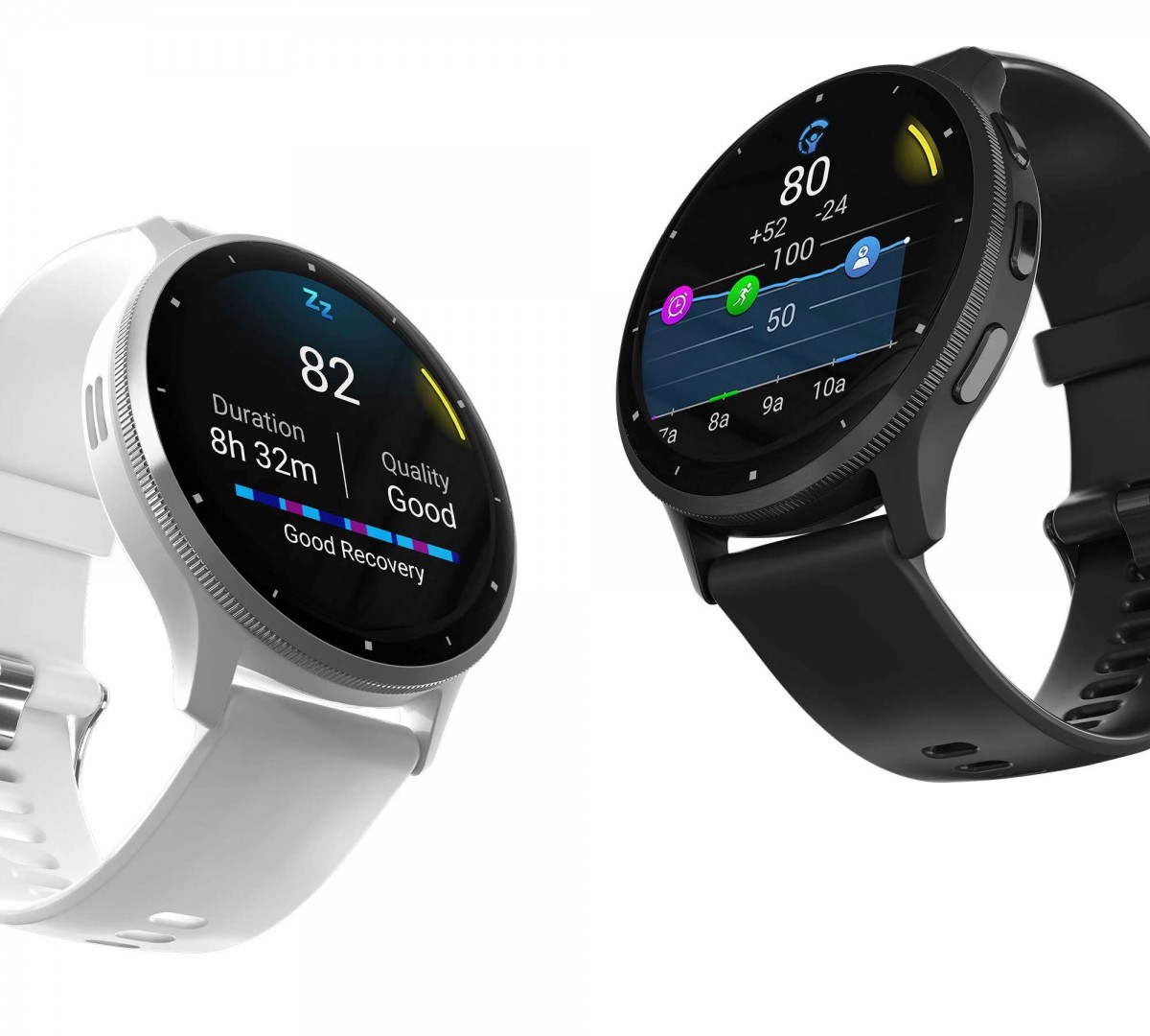 Garmin Venu 3S Smartwatch Review - Consumer Reports