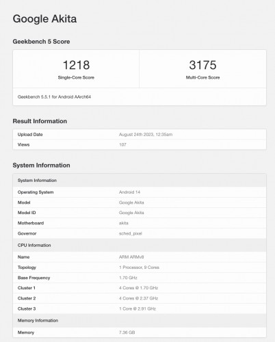 Pixel 8a on Geekbench 5