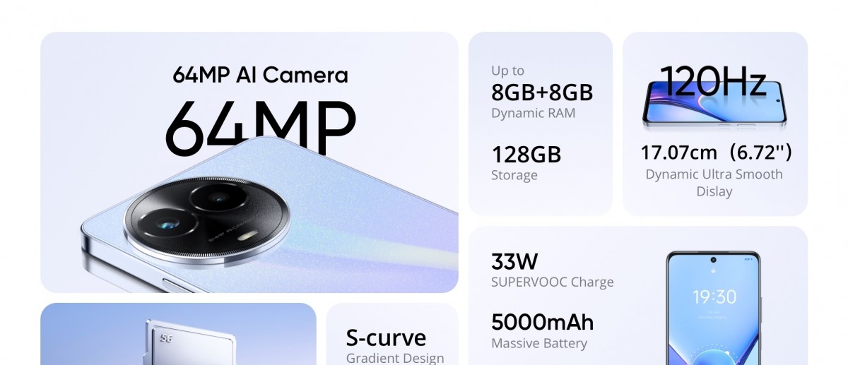 Realme 11x 5G is official with a 64 MP main camera, big battery