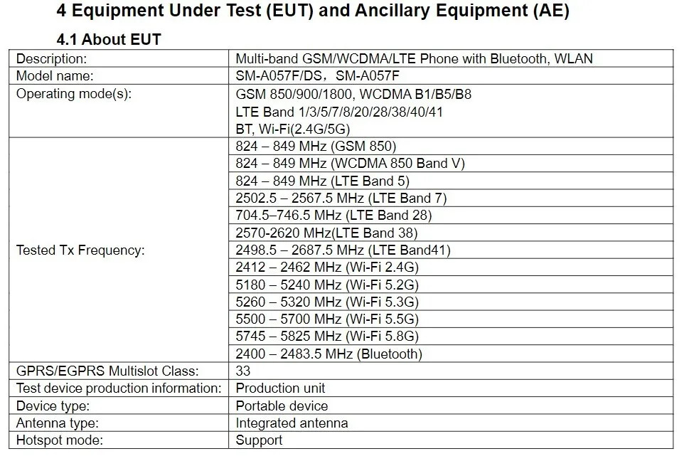 Samsung Galaxy A05s stops by FCC, design schematic and charging specs revealed