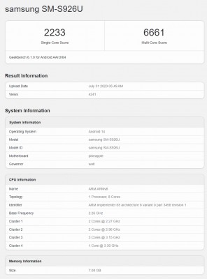 Geekbench 6.1.0 result from the Samsung Galaxy S24+ (SM-S926U)