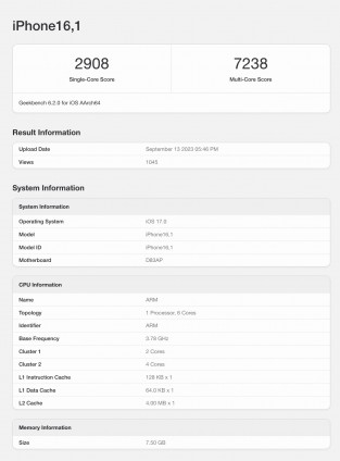 iPhone 15 Pro and iPhone 15 Pro Max scorecards on Geekbench 6.2