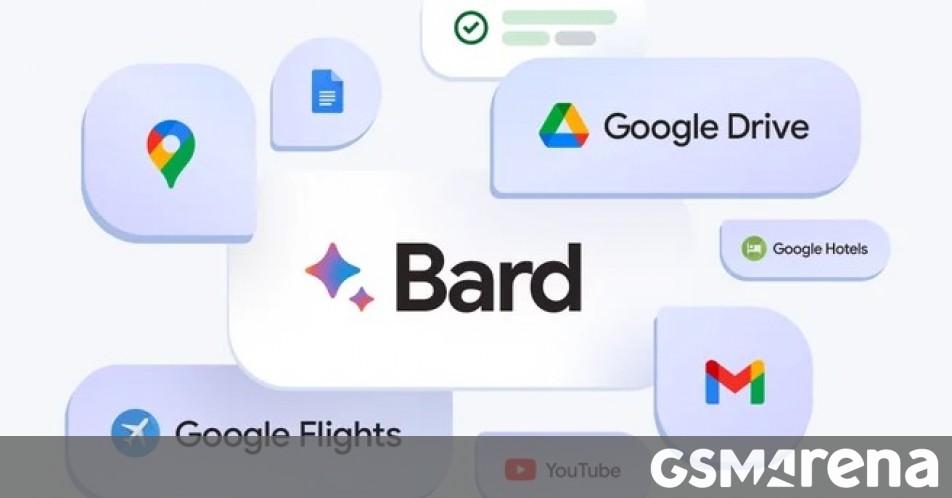 Google’s Bard AI can now connect to Gmail, Google Docs, Maps, Drive, and YouTube