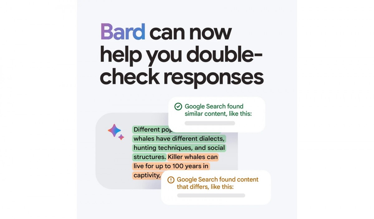 Google's Bard AI can now connect to Gmail, Google Docs, Maps, Drive, and YouTube