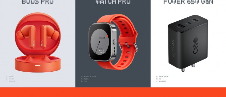 CMF by Nothing introduces three new products: Buds Pro, Watch Pro, and 65W GaN charger - Vimarsana News