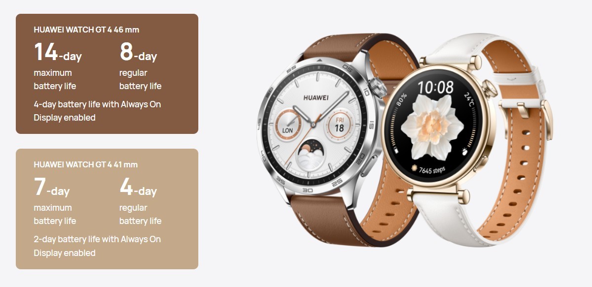 HUAWEI GT4 46mm WATCH Price in Pakistan - Updated February 2024 