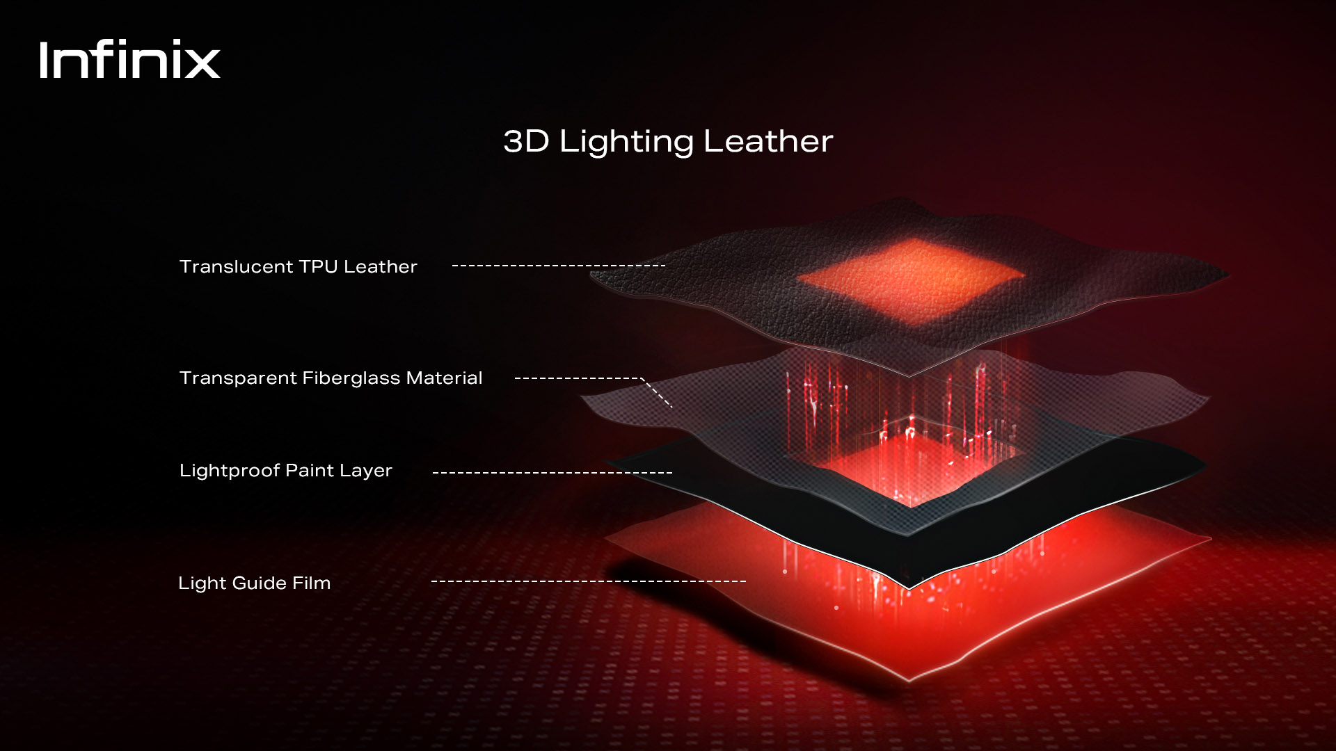 Infinix представляет технологию 3D Lighting Leather