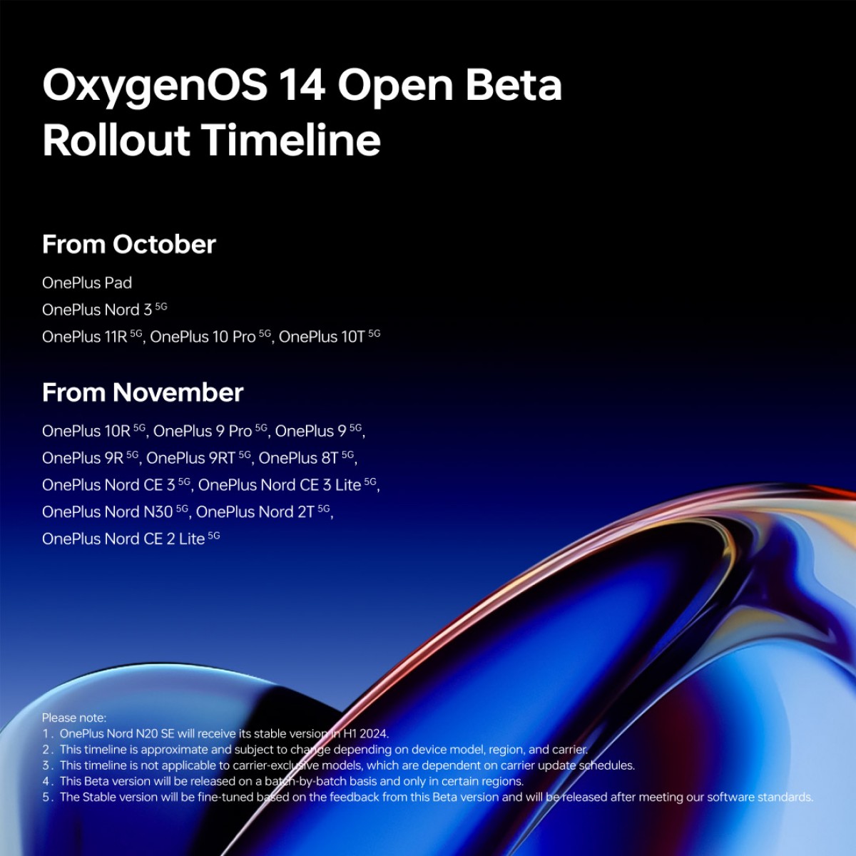 oxygen os 14