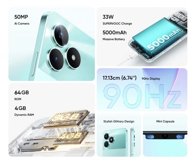 Realme C51 key specs