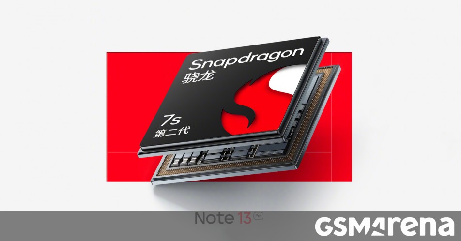 Redmi Note 13 Pro 5G Geekbench listing reveals 12GB RAM, Snapdragon 7s Gen  2 SoC - Gizmochina