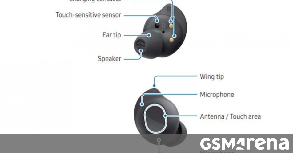 Samsung Galaxy Buds FE details leak, images in tow