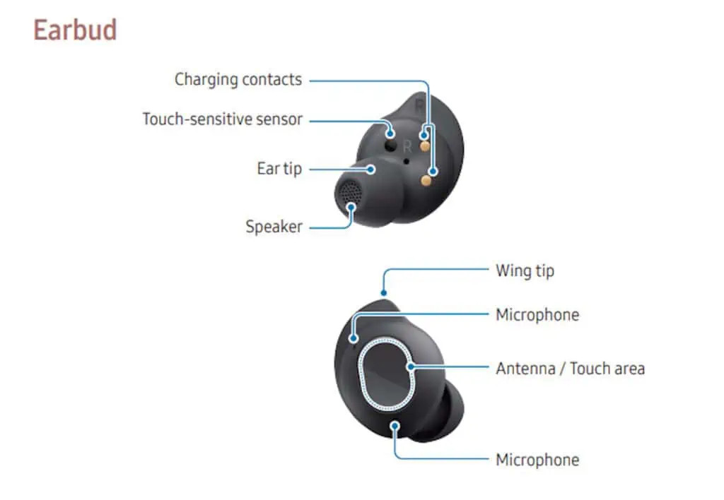 Samsung Galaxy Buds FE&#8217;s price tipped