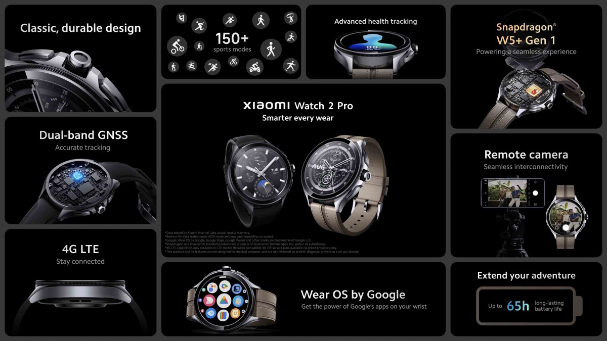 Xiaomi Watch 2 Pro ανακοινώθηκε, το Smart Band 8 πάει παγκοσμίως