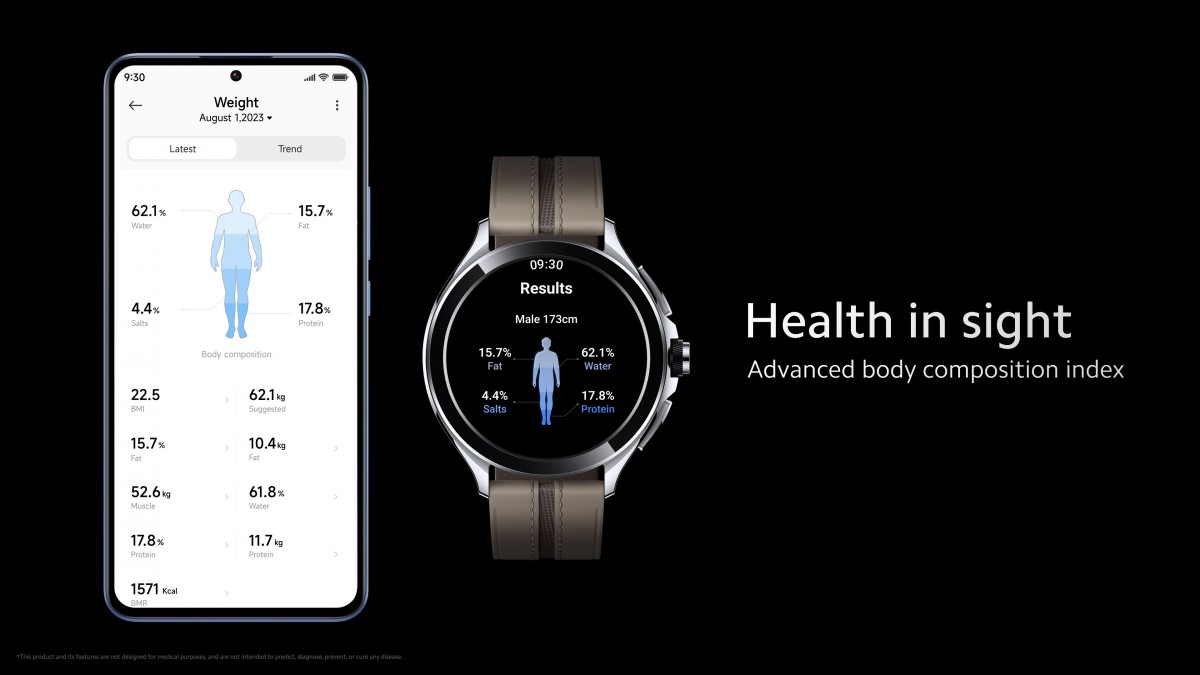 ASUS VivoWatch BP (HC-A04)｜Wearable & Healthcare｜ASUS Global