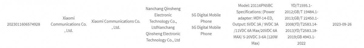 Xiaomi 14 Pro certified with 120W fast charging