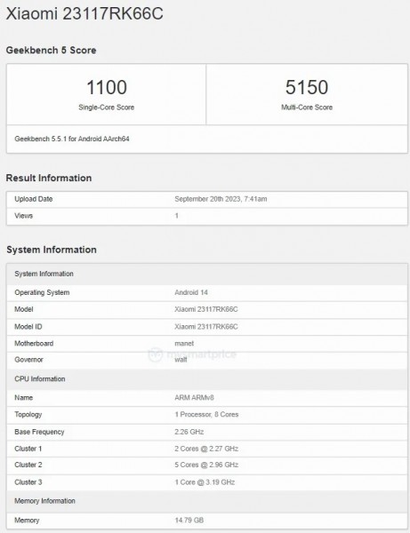 Alleged Redmi K70 Pro appears on Geekbench with key specs -   news